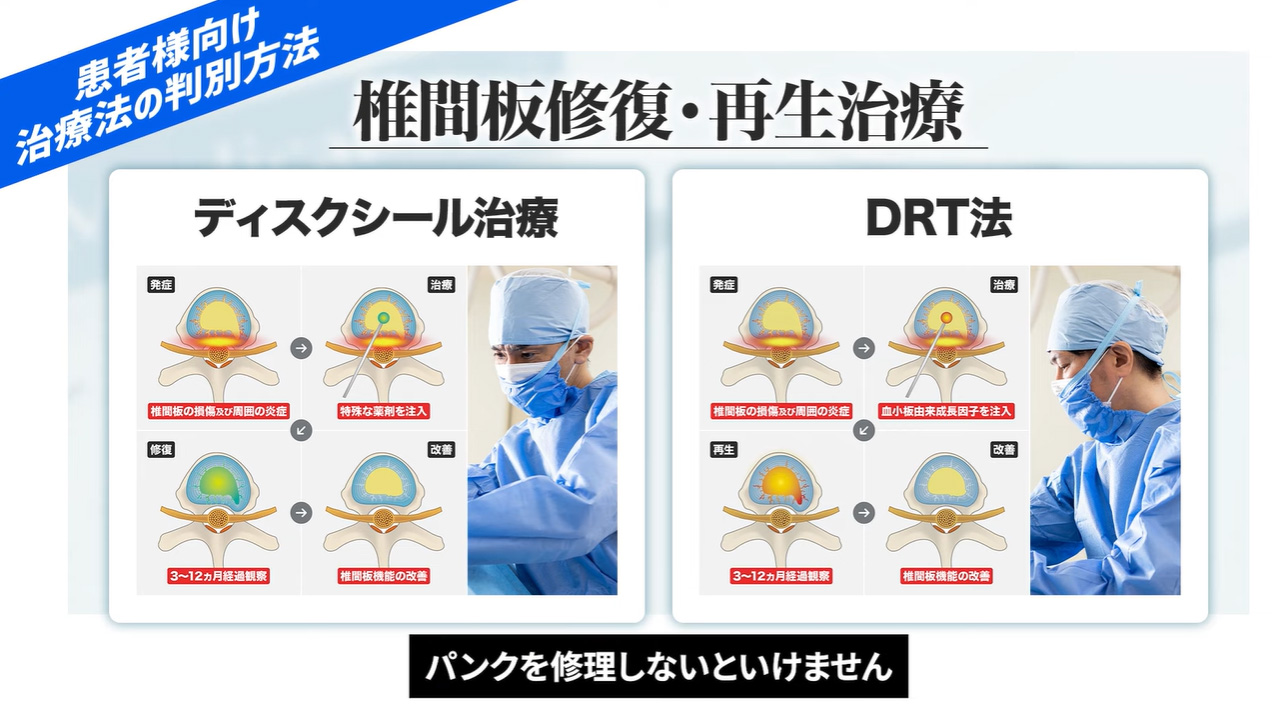 椎間板修復・再生治療