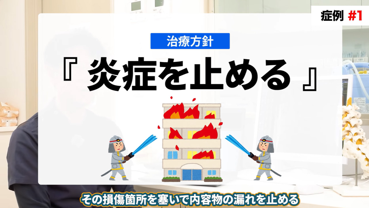 慢性炎症