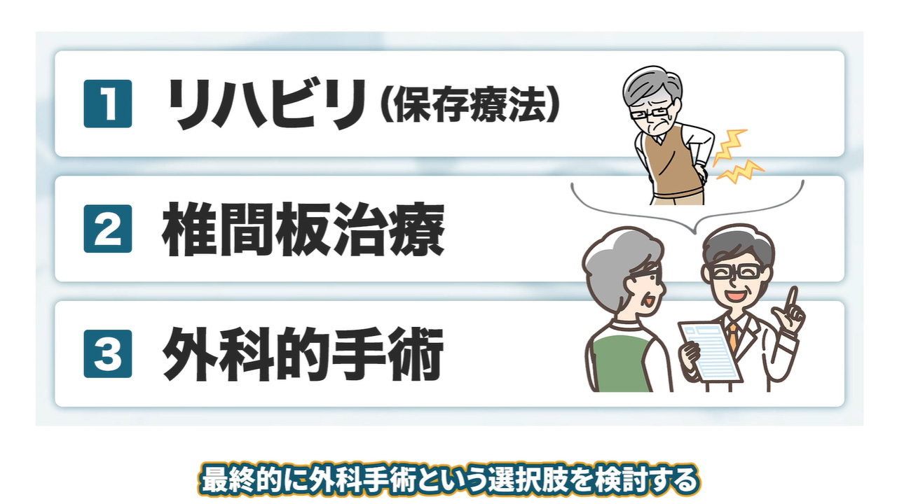 治療法の選び方
