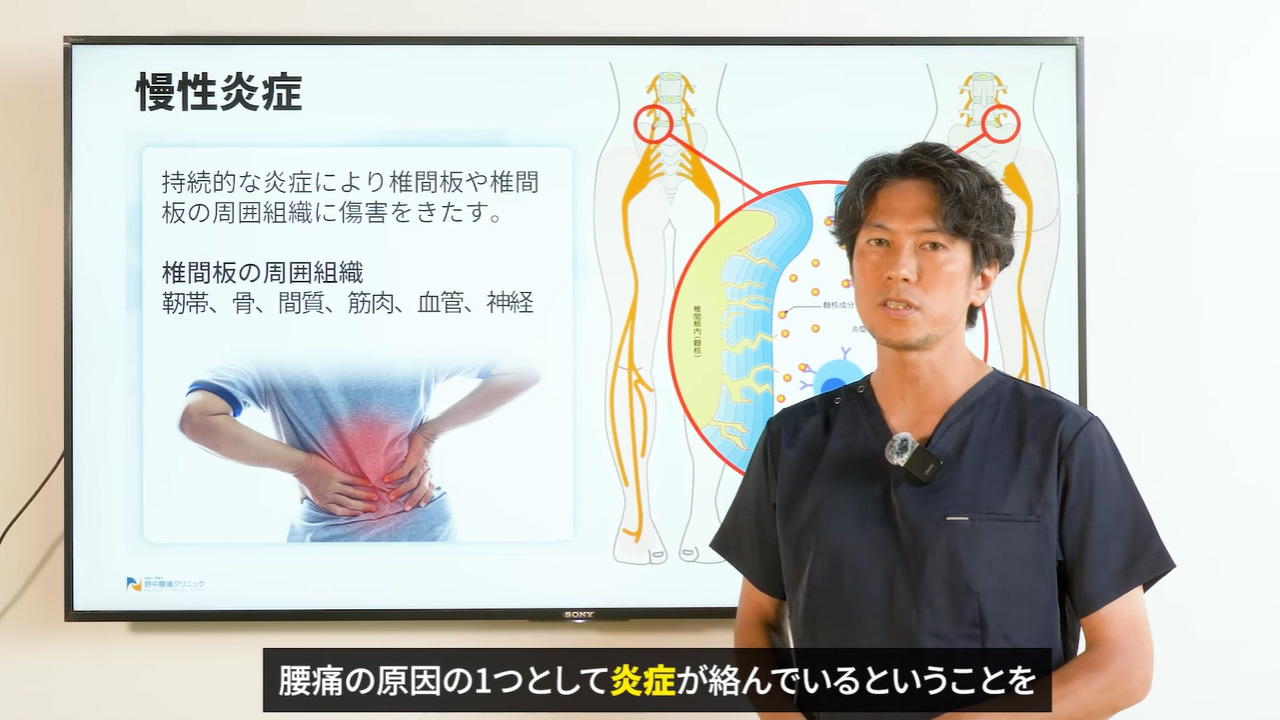 慢性炎症について