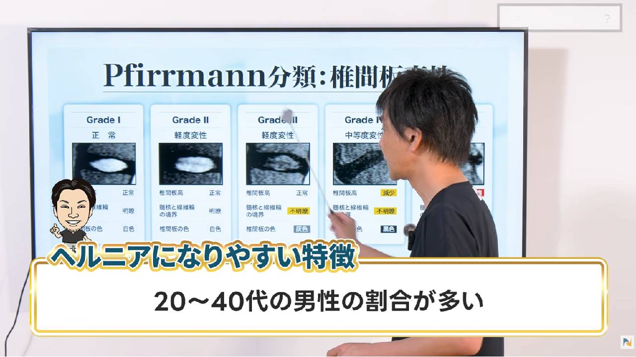 ヘルニアの好発年齢