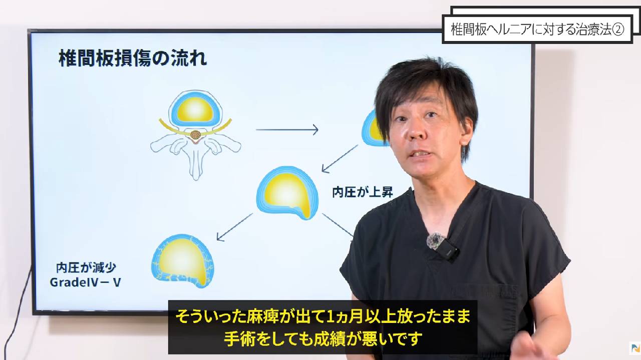 治療のタイムリミット